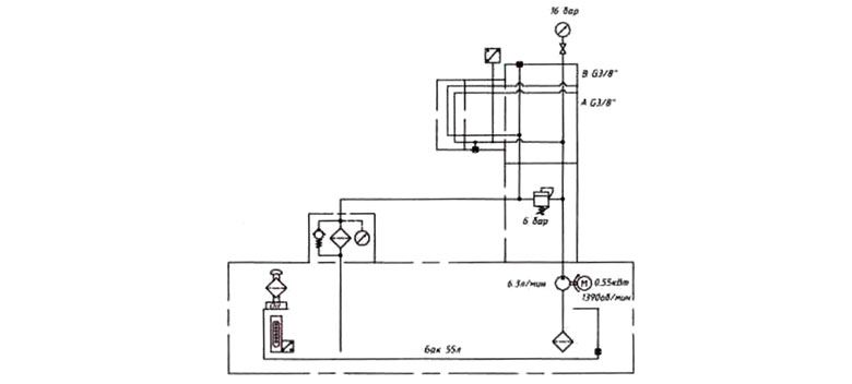 схема гидравлическая принципиальная станции смазки НЭА0,6-6Г50Т1